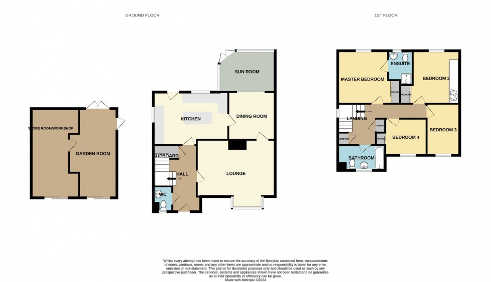 Floorplan for Peartree Way, Elm, PE14