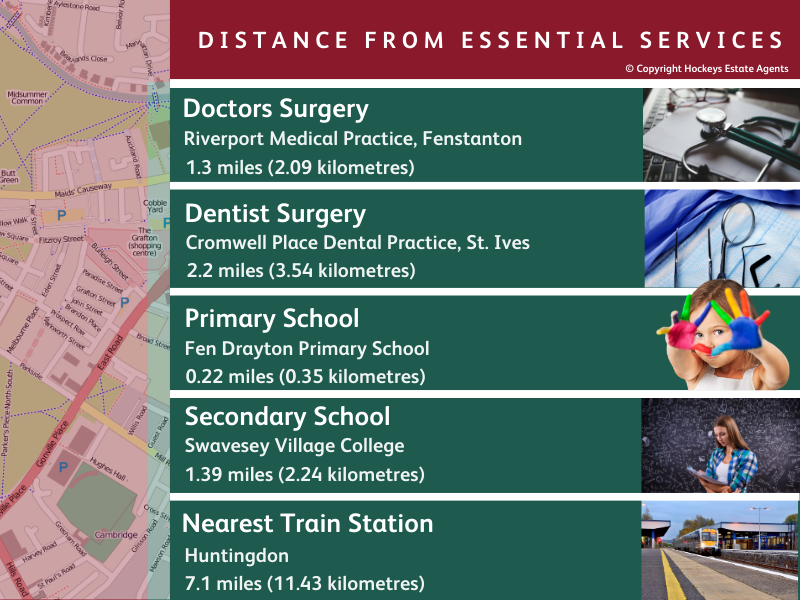 Map of local facilities in Fen Drayton